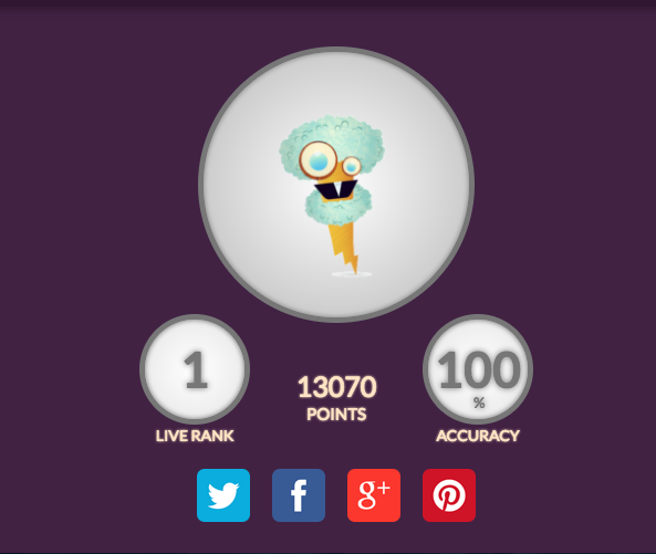 Student ranking page